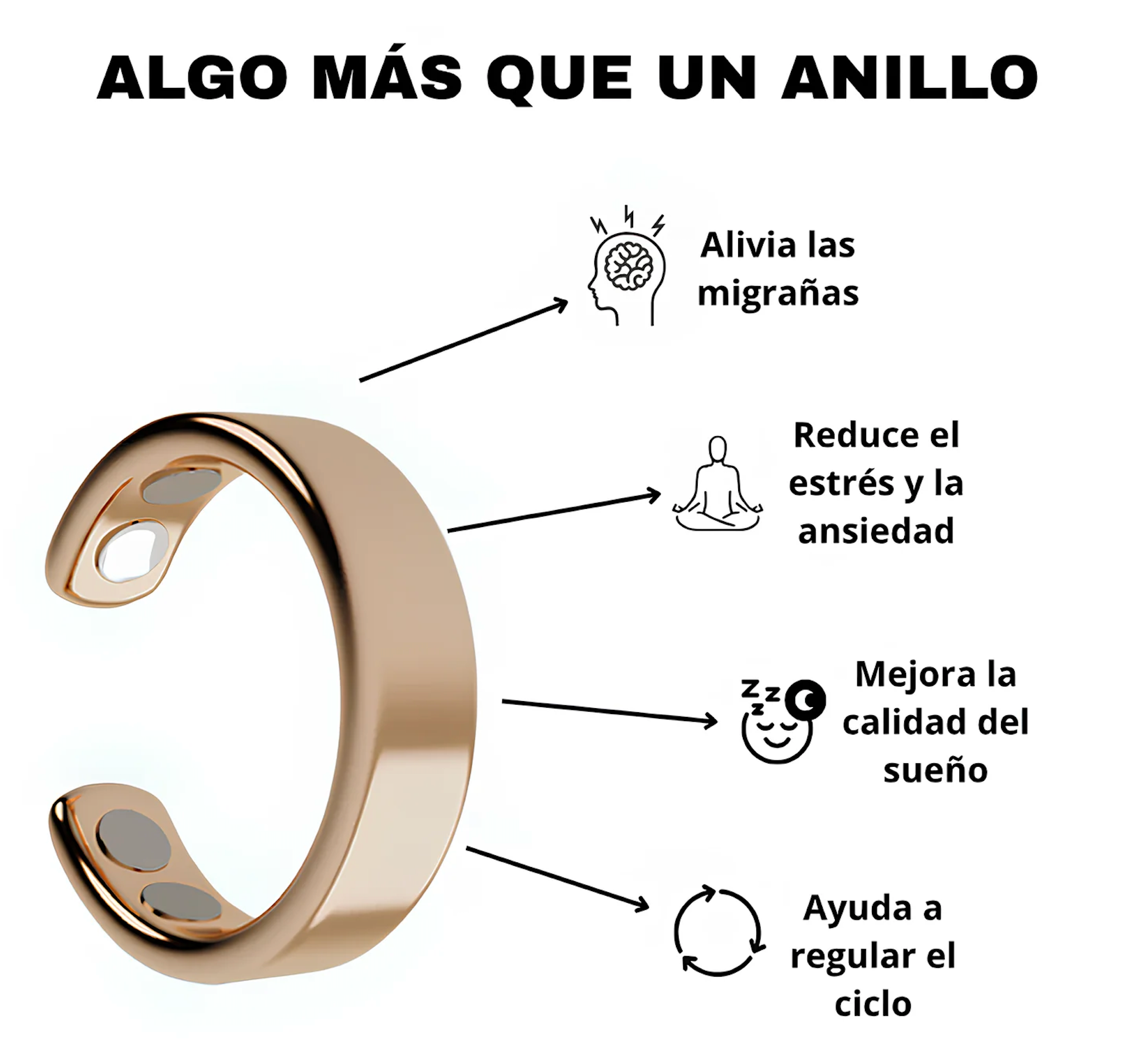 Anillo Inteligente AUROX – Bienestar y Tecnología en una sola joya