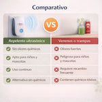 Repelente Ultrasónico/ La forma más segura de proteger tu hogar 2x1